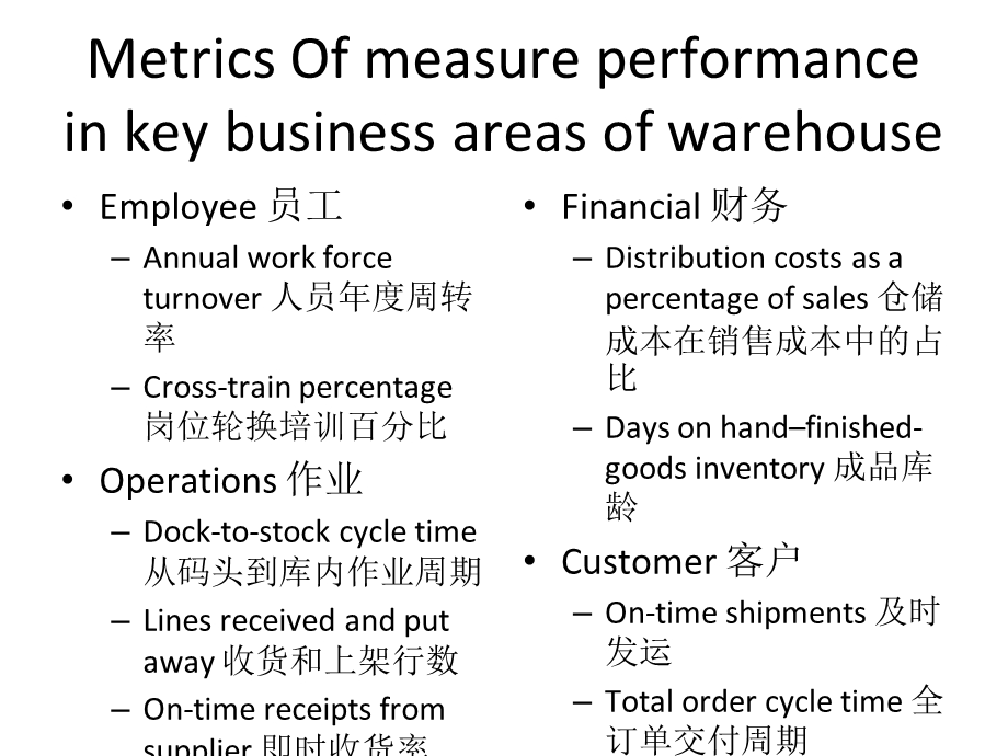 十个关键性仓库运营KPI度量指标.ppt_第3页