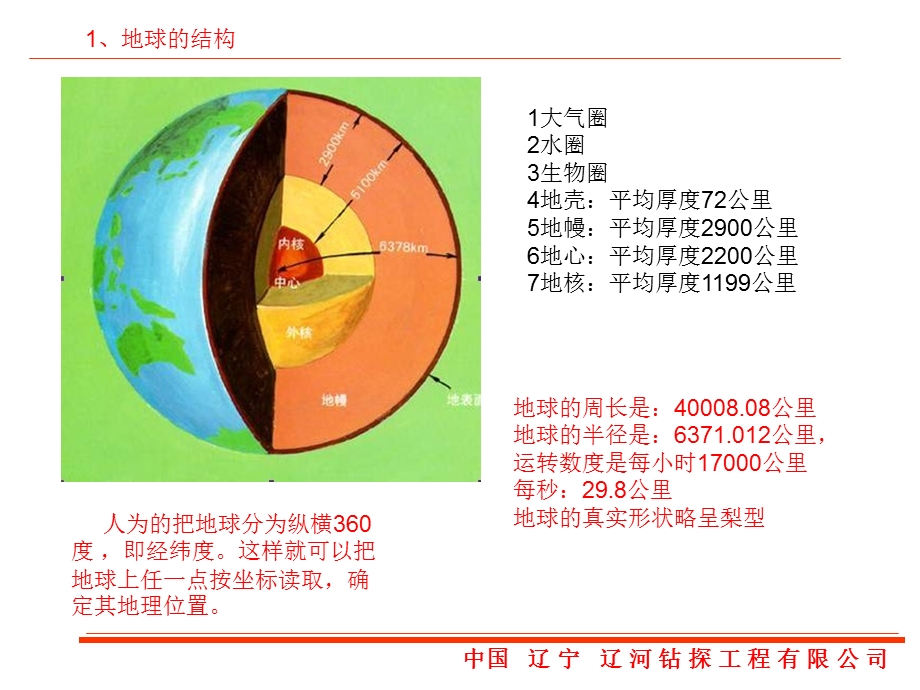 地质时代、岩性的简单认识.ppt_第3页