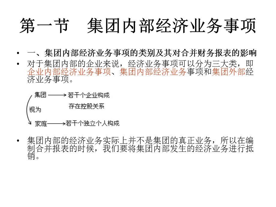 自考高级财务会计第八章企业合并会计(三)购并日后的合并财务报表.ppt_第2页