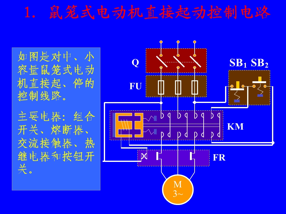 第2章继电接触器控制系统(改).ppt_第3页