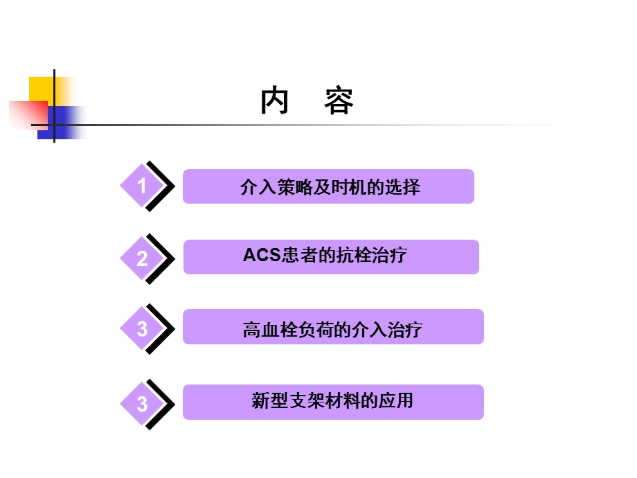 冠心病介入治疗进展.ppt_第3页