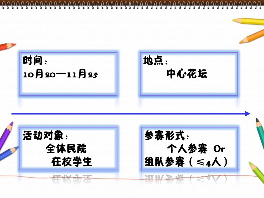 公益广告设计比赛.ppt_第3页