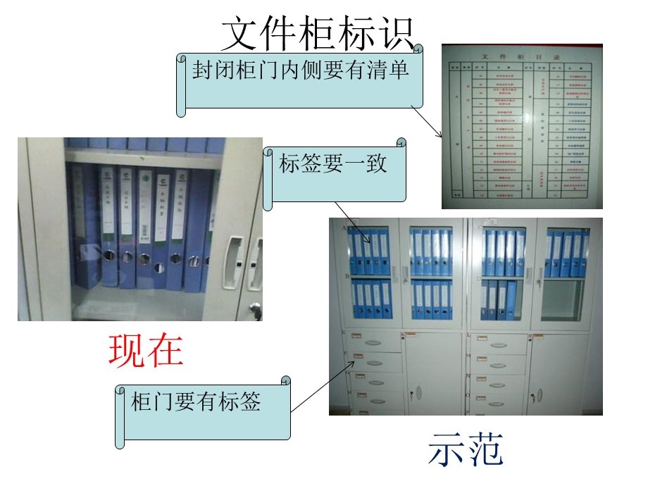 办公室整顿要求.ppt_第2页