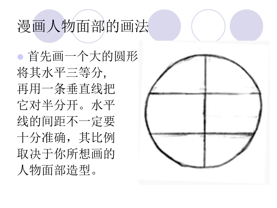 动漫人物-多角度面部.ppt_第2页