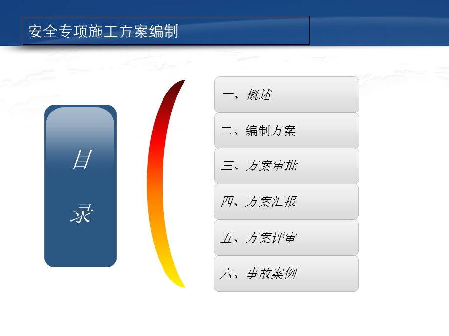 安全专项施工方案编制培训.ppt_第2页