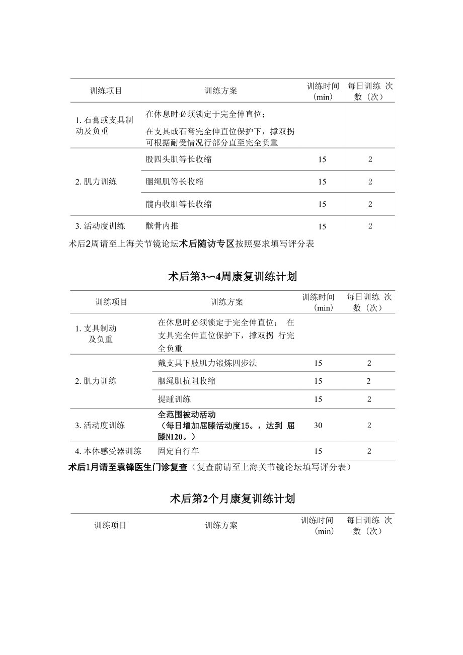 关节镜下后交叉韧带重建术后康复计划.docx_第2页