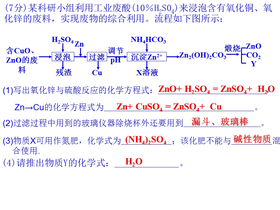 化学流程图推断.ppt_第2页