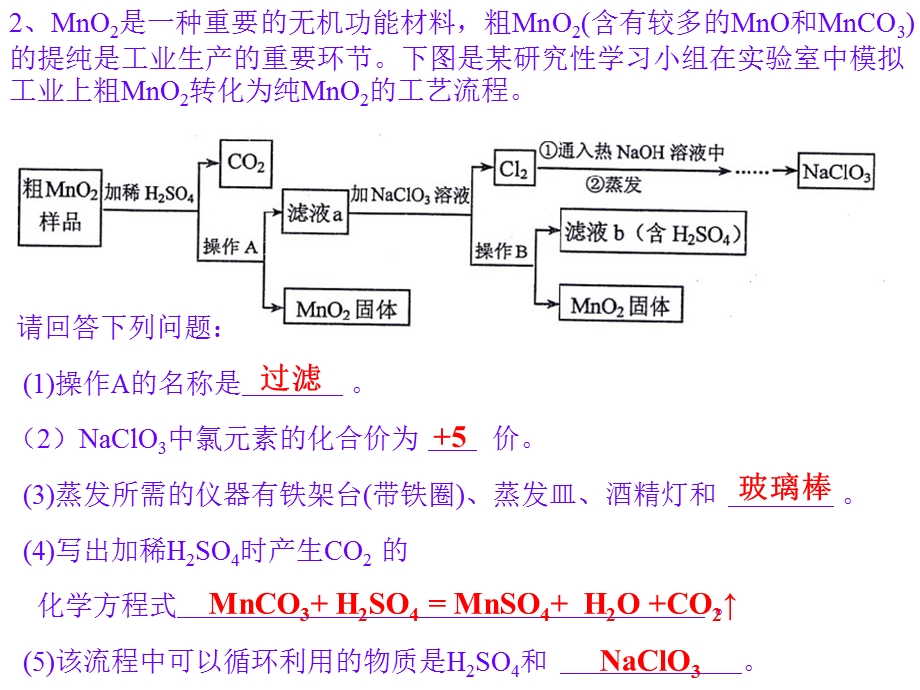 化学流程图推断.ppt_第3页