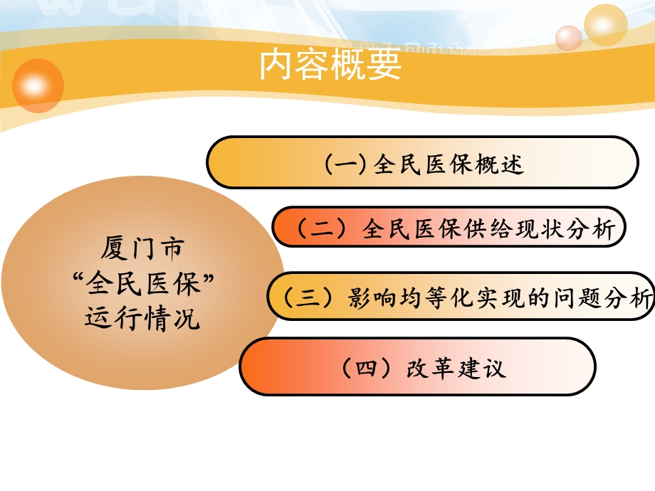 公共管理学案例分析.ppt_第2页