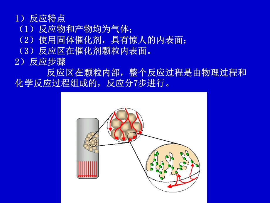 反应工程课件第二章(21cc).ppt_第3页