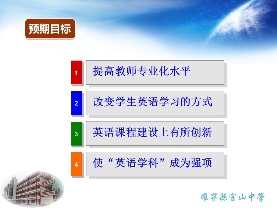 初中课程质量提升工程项目申报.ppt_第3页