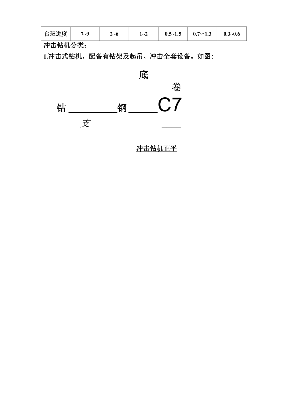 冲击钻施工工艺及步骤.docx_第2页