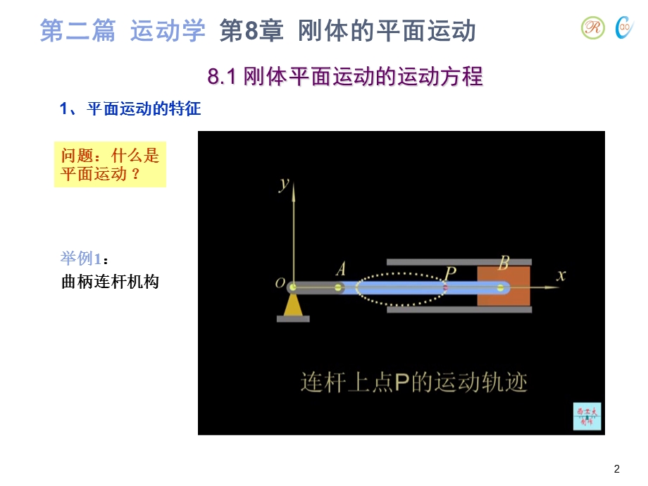 刚体的平面运动A.ppt_第2页