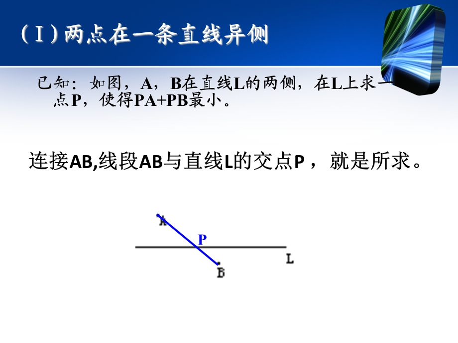 八年级上学期数学134《最短路径问题》课件.ppt_第3页