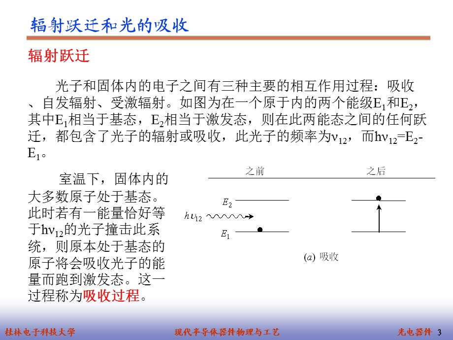 光电器件现代半导体器件物理与工艺.ppt_第3页