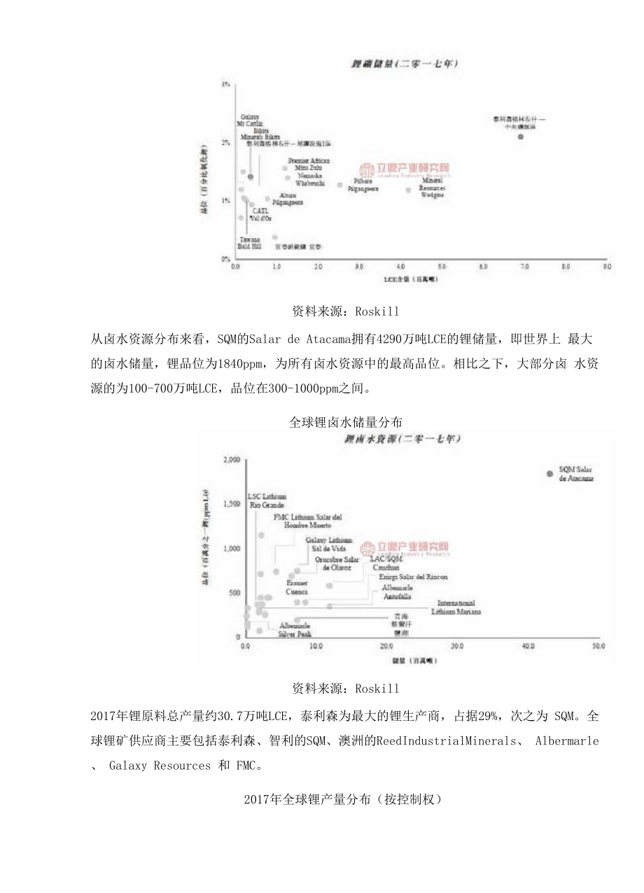 全球矿石锂资源、盐湖锂资源概况分析.docx_第3页