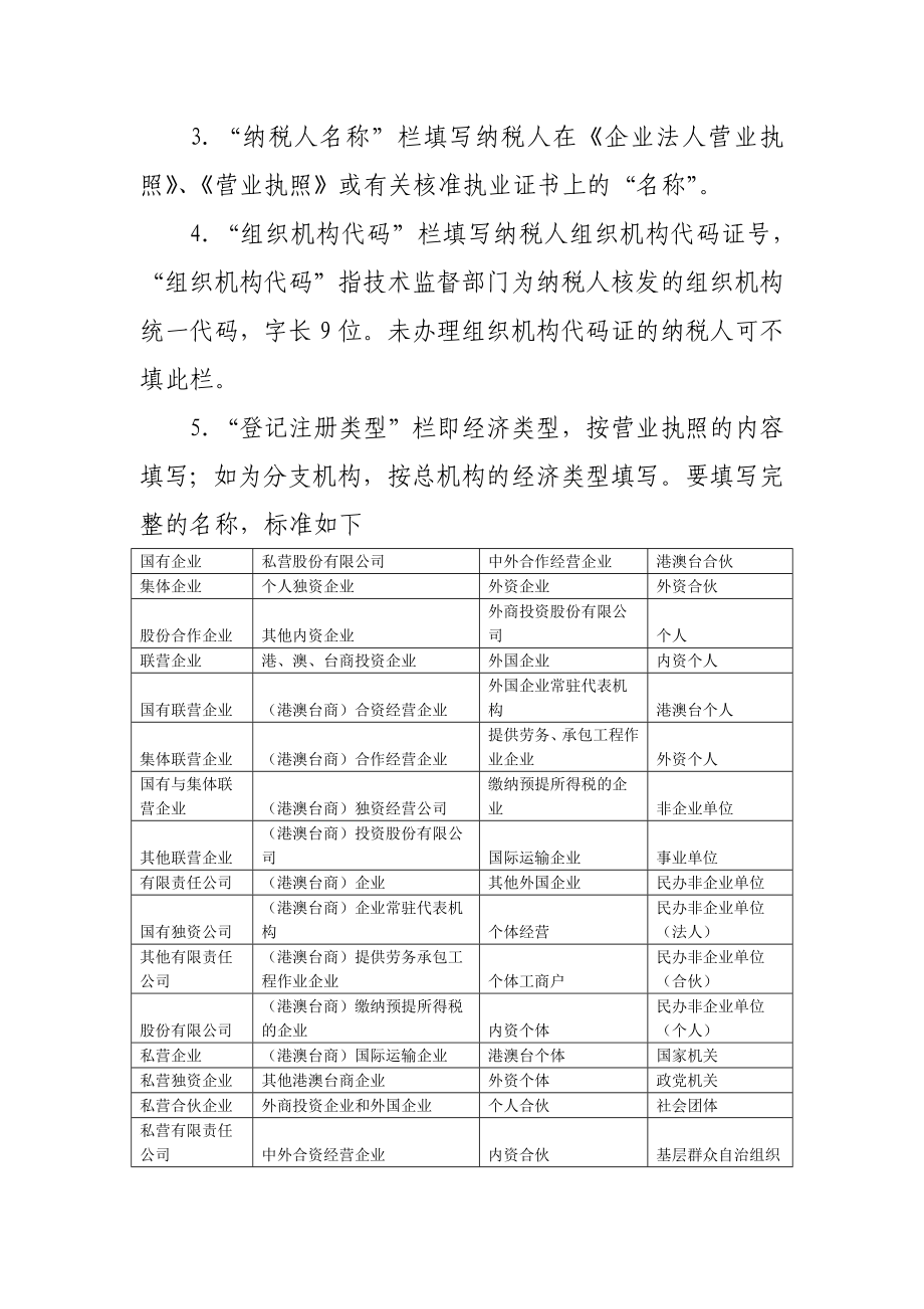 税源普查表填表说明.doc_第3页