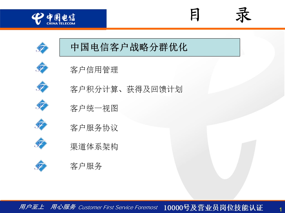 客户基础管理与营销服务体系.ppt_第2页