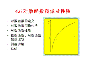 对数函数图像及性质课件.ppt