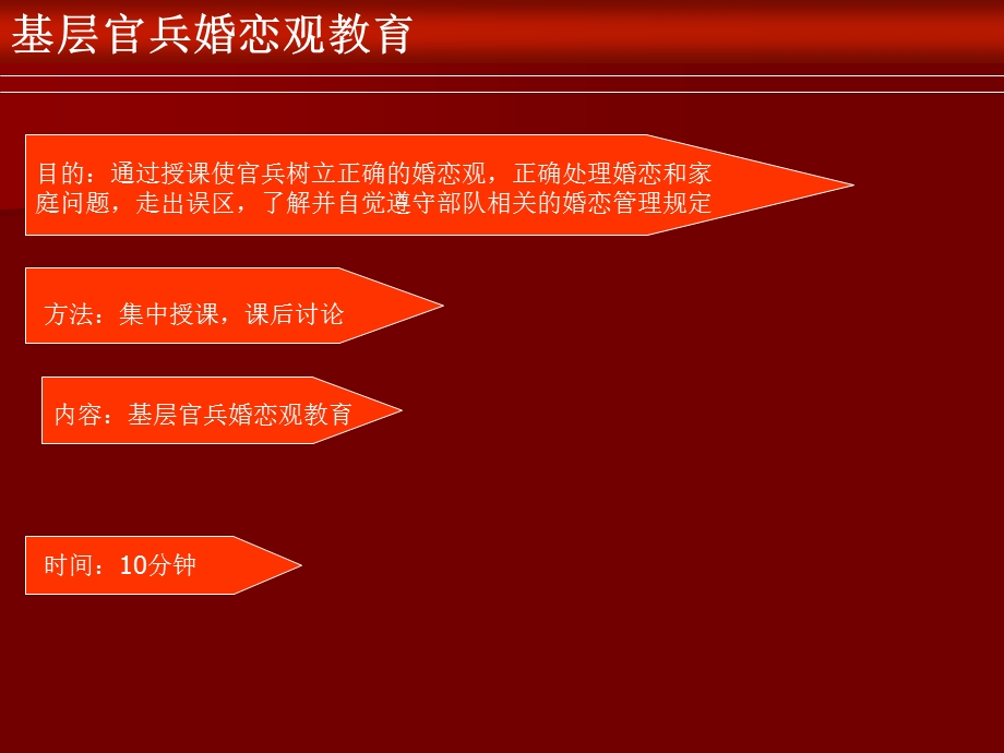 基层官兵婚恋观教育.ppt_第2页