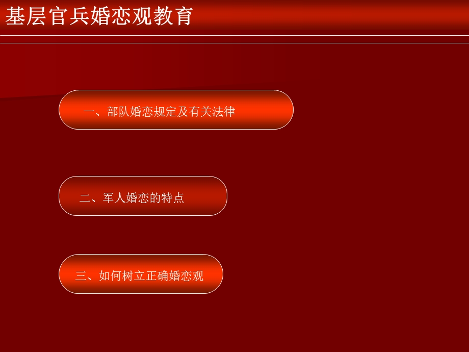 基层官兵婚恋观教育.ppt_第3页