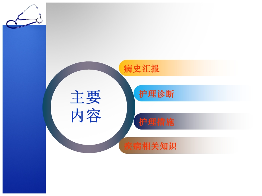 动静脉瘘护理查房ppt课件.ppt_第2页