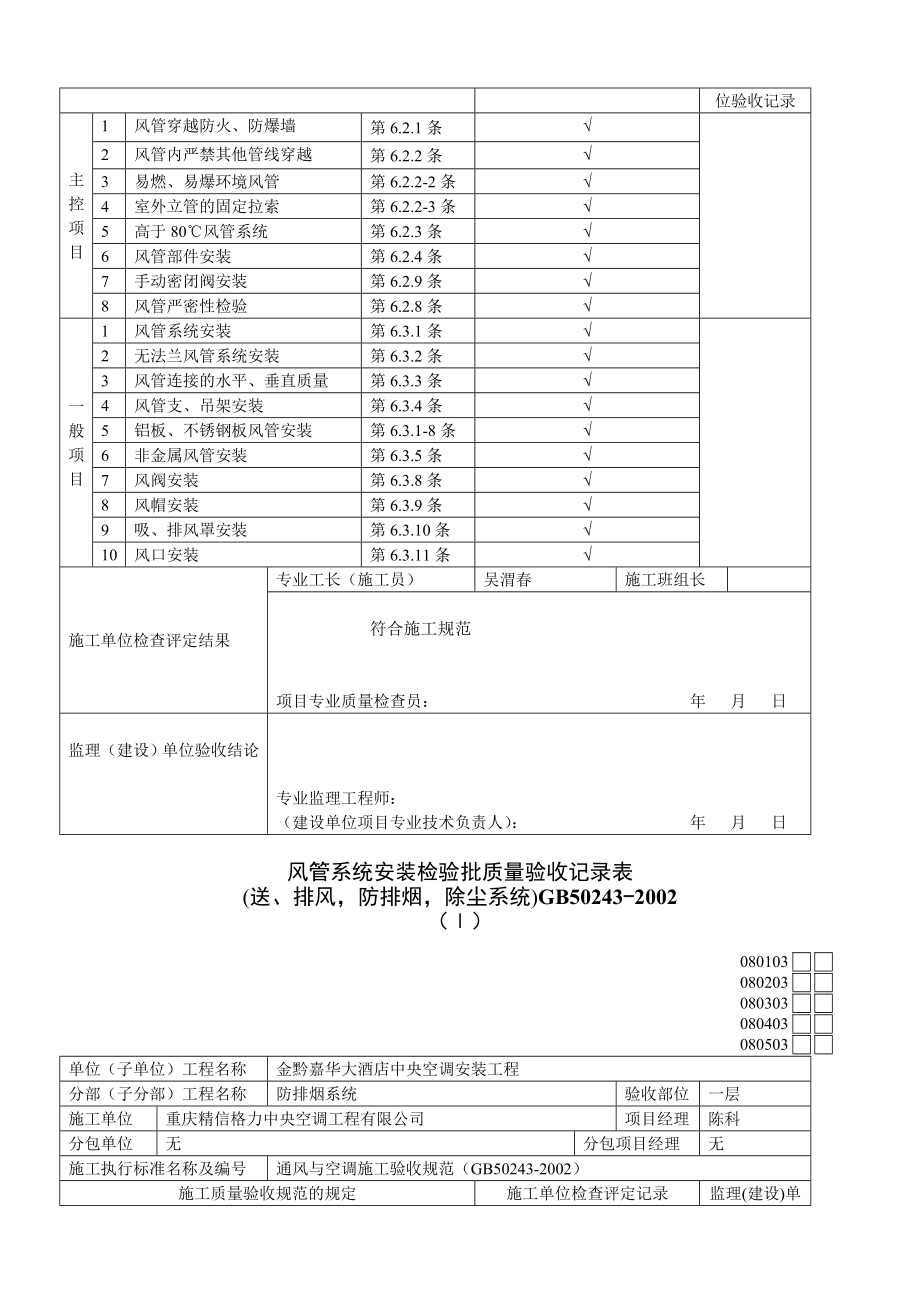 风管系统安装检验批质量验收记录表.doc_第2页