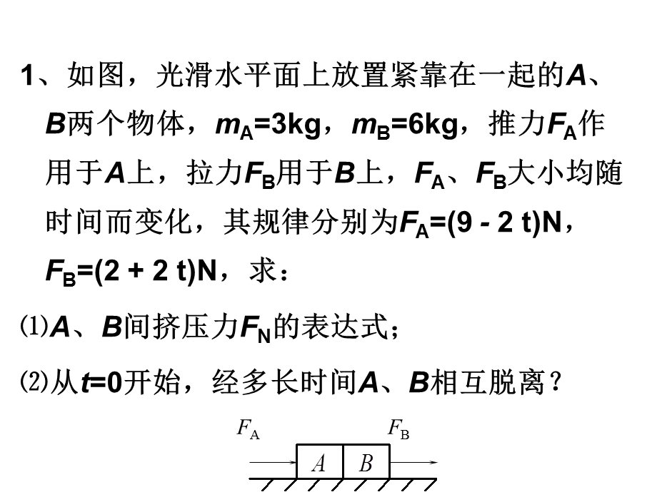 分离的临界问题.ppt_第3页