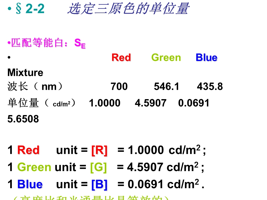 光度学与色度学.ppt_第2页