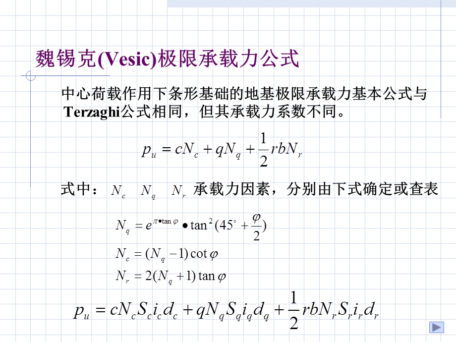 地基承载力特征值与基础底面尺寸确定修改.ppt_第3页