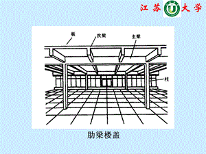 单向板肋梁楼盖设计.ppt