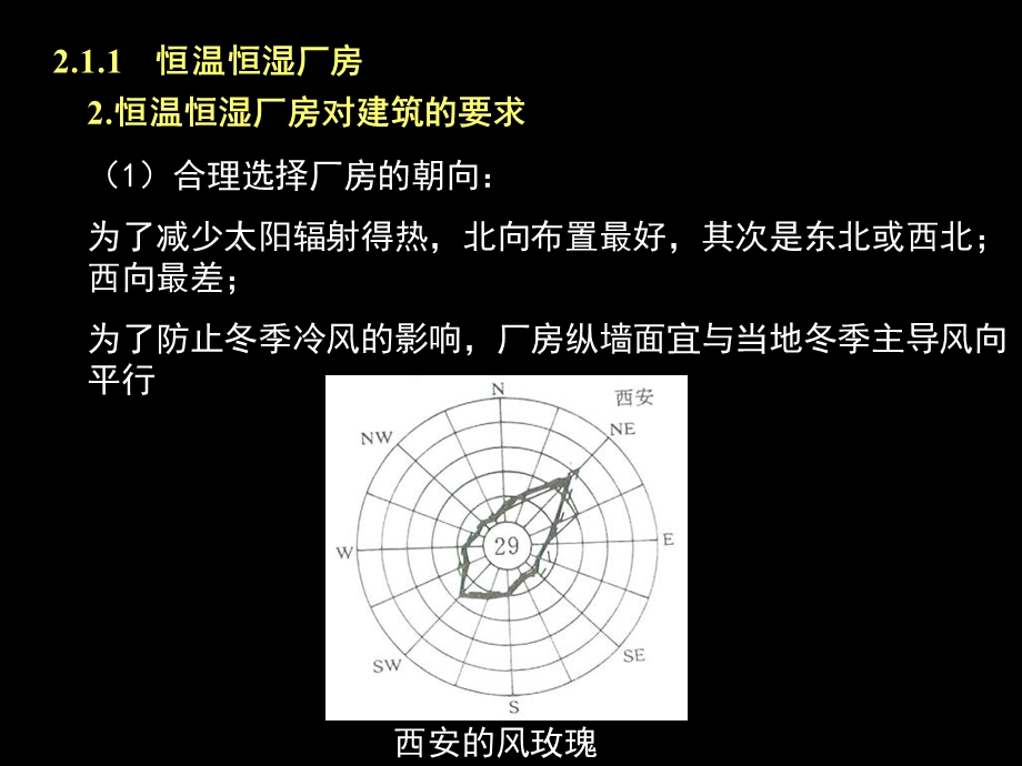 工业建筑环境设计.ppt_第2页