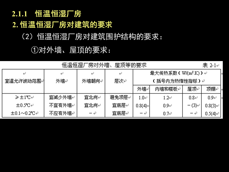 工业建筑环境设计.ppt_第3页