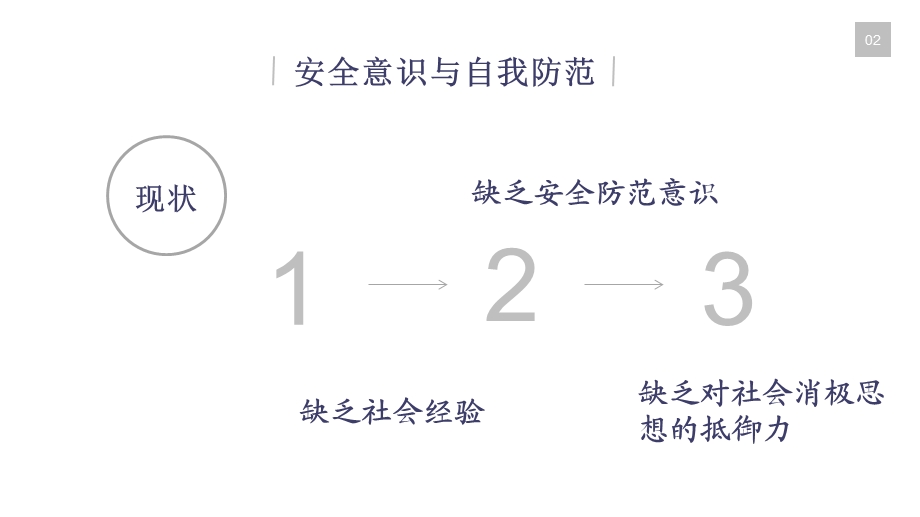 大学生安全教育主题班会PPT课件.ppt_第3页