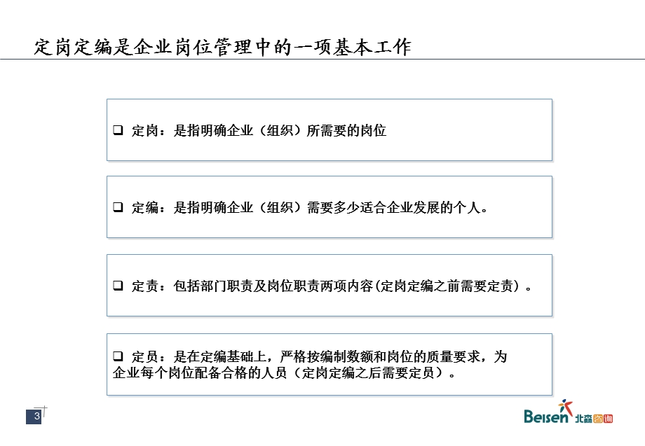 定岗定编工具与方法.ppt_第3页