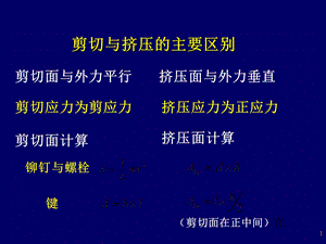 剪切挤压实用计算.ppt