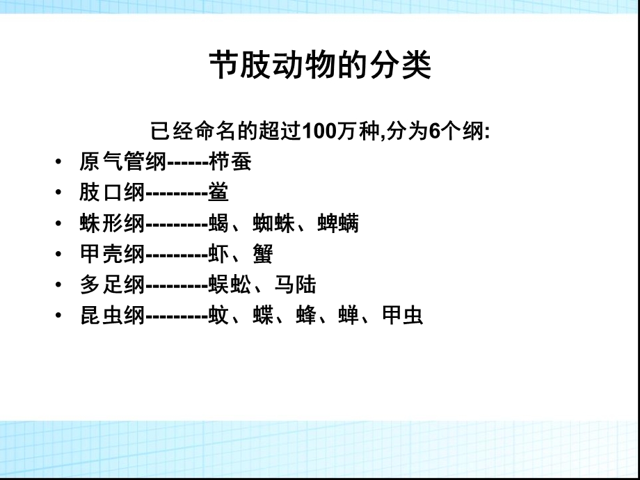 动物与人类生活的关系4重要.ppt_第3页