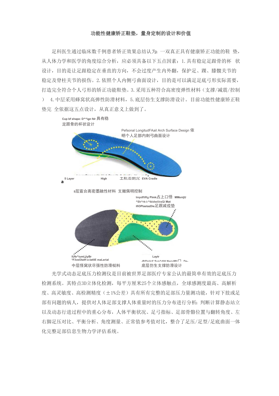 功能性健康矫正鞋垫,量身定制的设计理念和价值.docx_第1页