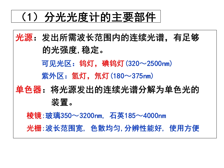 分光光度计的使用.ppt_第3页