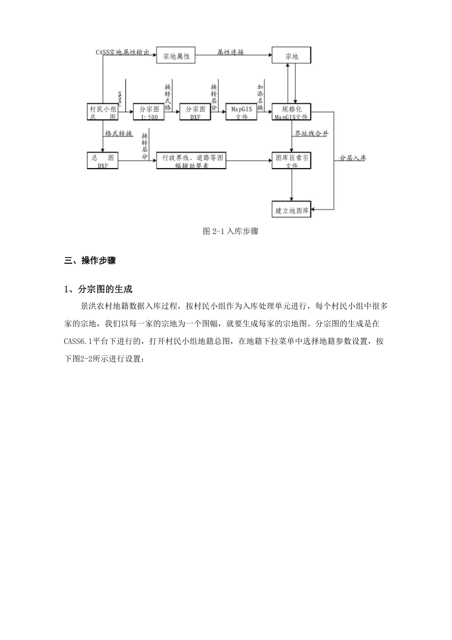 农村地籍数据入库.docx_第2页