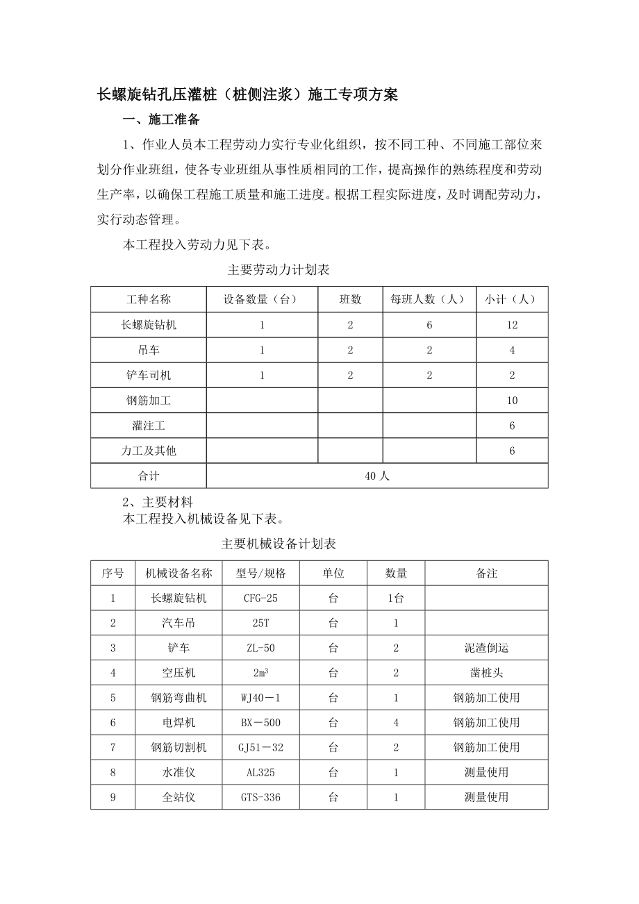 [优质文档]长螺旋钻孔压灌桩(桩侧注浆)施工专项方案.doc_第1页