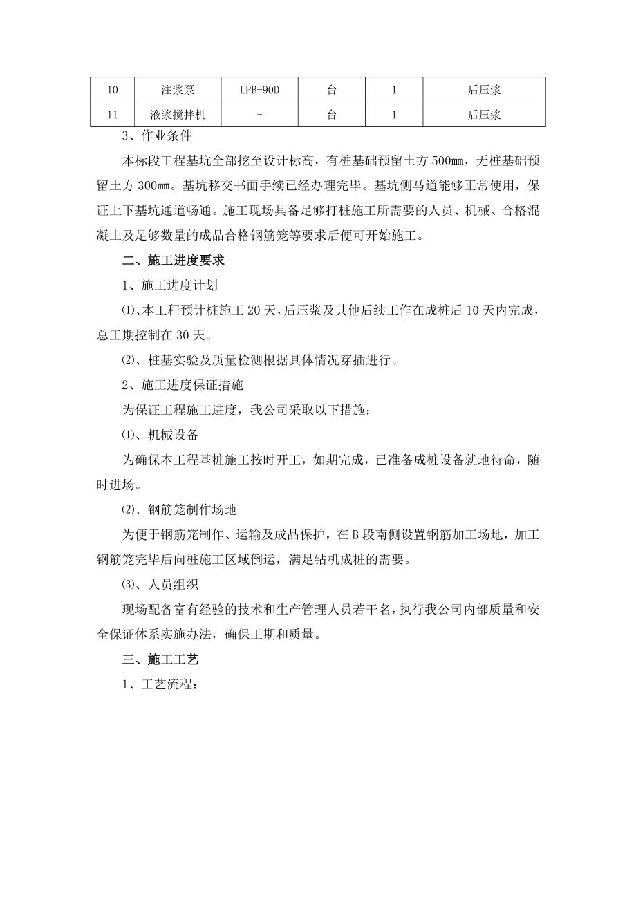 [优质文档]长螺旋钻孔压灌桩(桩侧注浆)施工专项方案.doc_第2页