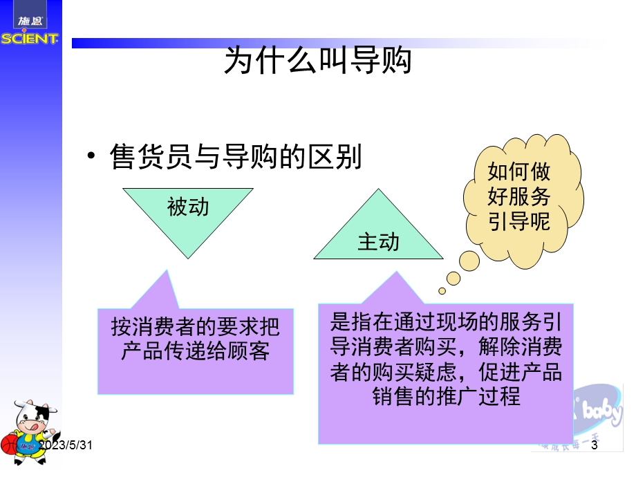 导购的角色认知.ppt_第3页