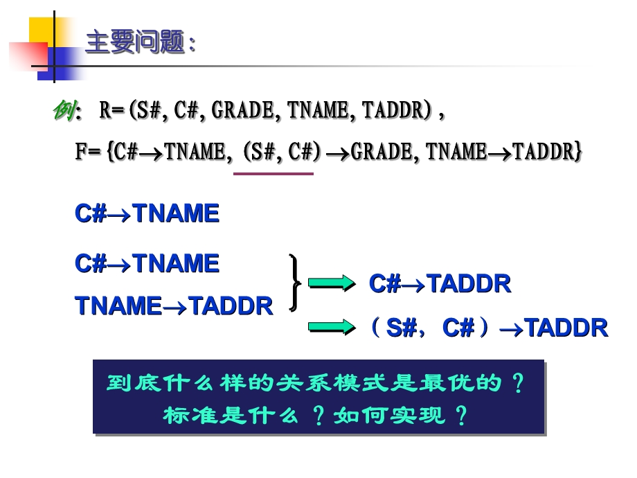 关系模式的规范化.ppt_第2页