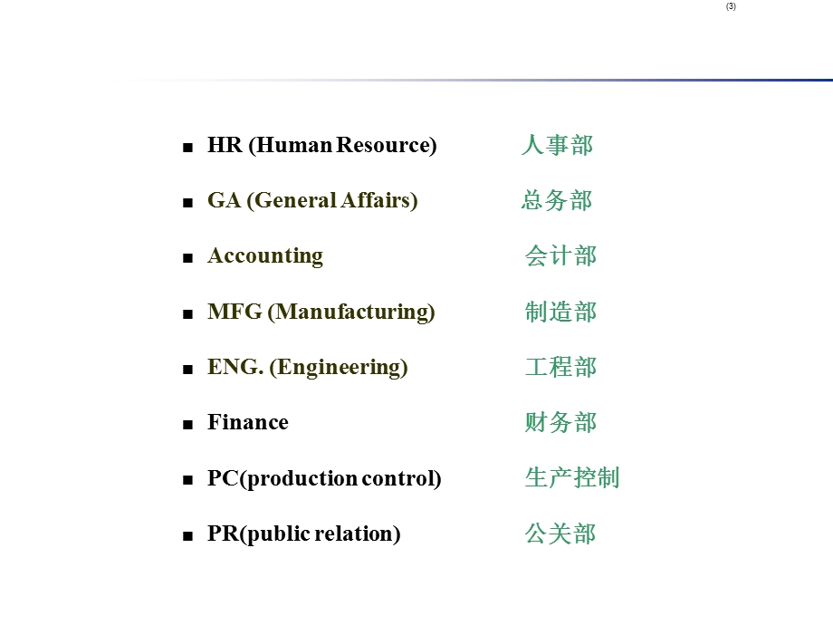 工作中常用英文单词.ppt_第3页