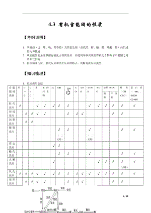 官能团的性质有机化学选择题汇编.doc