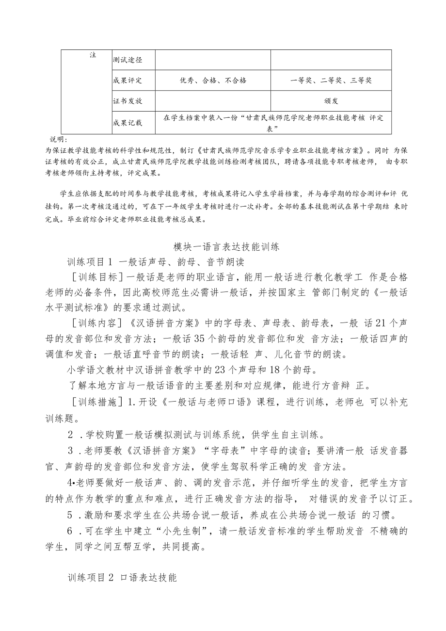 音乐学专业技能训练方案(定稿).docx_第3页