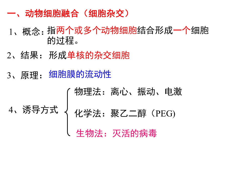 动物细胞融合和单克隆抗体17中.ppt_第3页