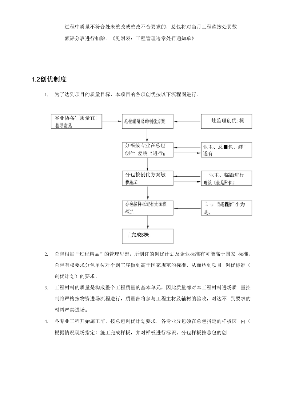 分包商质量管控.docx_第2页