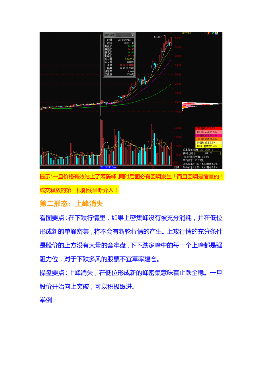 风行筹码——爆赚八法.doc_第2页